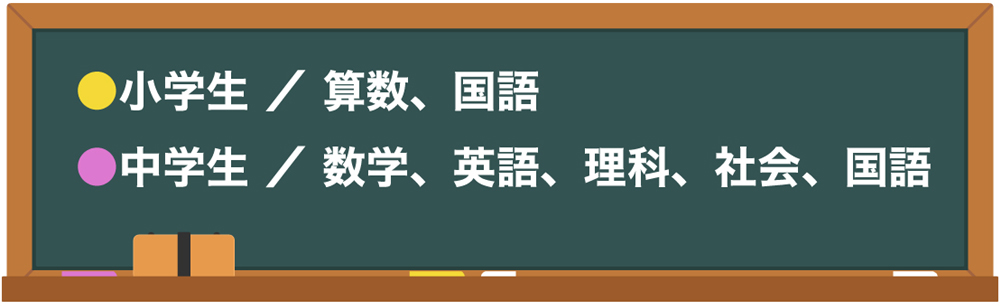 ●小学生／算数、国語 ●中学生／数学、英語、理科、社会、国語